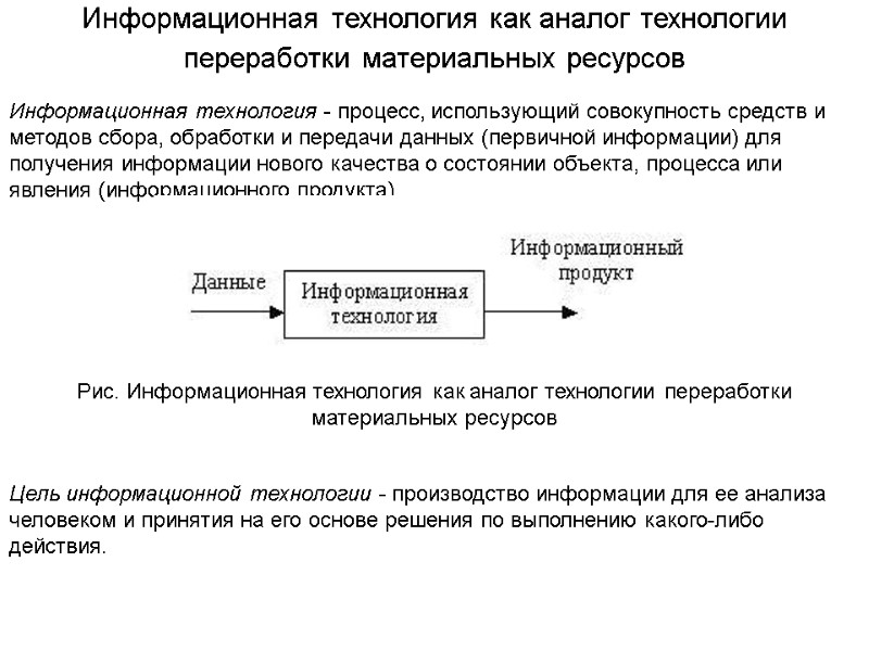 Информационная технология как аналог технологии переработки материальных ресурсов  Информационная технология - процесс, использующий